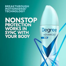 Degree Deodorant Women Dry Spray Shower Clean, 112 ml, Pack Of 2