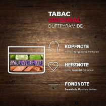 Tabac Original Beard Wax For Men Suitable For Shaping And Styling, 40 Grams