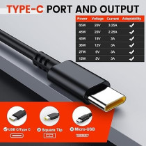 65W, 45W Usb C Charger For Lenovo Thinkpad Yoga Hp Chromebook Power Supply For Dell Latitude Xps Huawei Laptop Pc Type C Charger Adapter For Macbook Pro Air Asus Acer Samsung Google