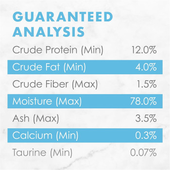 Purina Fancy Feast Ocean Whitefish Wet Kitten Food 85g X 12 pack