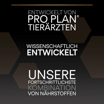 Purina Pro Plan Optibalance Small and Mini Adult Dry Dog Food 3 Kg