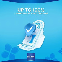 Always Maxi Thick Extra Long Sanitary Pads With Wings, 18 Pieces