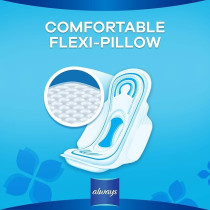 Always Maxi Thick Extra Long Sanitary Pads With Wings, 18 Pieces