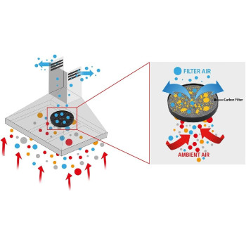 Ariston 60cm Chimney Hood, Telescopic, Wall mounted, Washable Filter, Mechanical Control, AHBS6-7FLLX