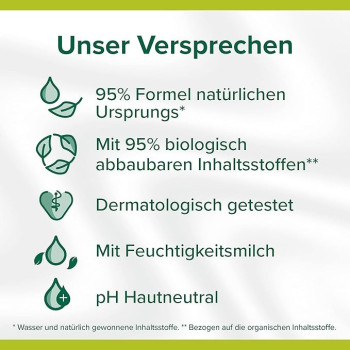 Palmolive Naturals Sensitive Shower Gel Cream Shower With Moisturising Milk, 250 Ml, Pack Of 6