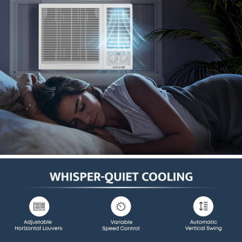 KROME 2 Ton Window Air Conditioner, 24000 BTU, R410a Gas,Rotary compressor, Energy Efficient, Low Noise, Maximum Cooling, Mechanical Control,Turbo Mode, White, KR-AWR24ST3
