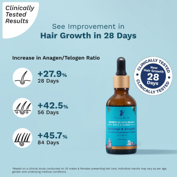 Pilgrim Hair Growth Serum with Natural Ingredients Redensyl and Anagain 50ml