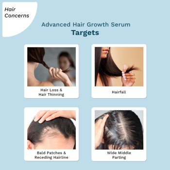 Pilgrim Hair Growth Serum with Natural Ingredients Redensyl and Anagain 50ml