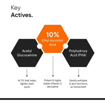 Minimalist Vitamin C Face Serum For Skin Brightening, Highly Stable With Pure Ethyl Ascorbic Acid & Acetyl Glucosamine 30ml