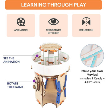Smartivity Animation Machine, STEAM Educational DIY Toy for Boys And Girls From 6 to 14 years