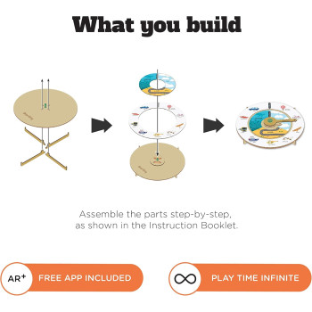 Smartivity Junior World Around Me Educational DIY Toy, Blue