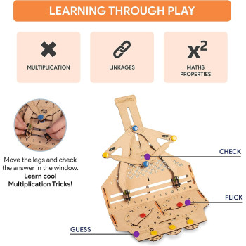 Smartivity Fidget Digit Multiplication Machine Educational DIY Toy, Green