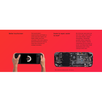 Valve Steam Deck OLED Handheld Gaming Console, 1TB SSD, 7.4 HDR OLED 90Hz Display, 6 nm AMD APU, Zen 2 4c 8t5 3.5GHz, Analog Sticks, HD Haptics, WiFi 6E, BT v5.3, USB Type C, Black