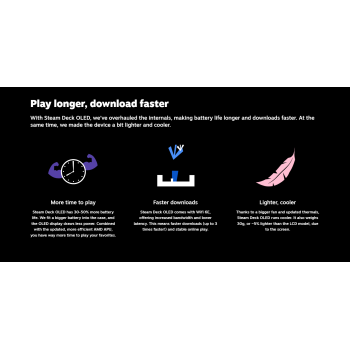 Valve Steam Deck OLED Handheld Gaming Console, 1TB SSD, 7.4 HDR OLED 90Hz Display, 6 nm AMD APU, Zen 2 4c 8t5 3.5GHz, Analog Sticks, HD Haptics, WiFi 6E, BT v5.3, USB Type C, Black