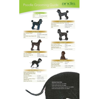 Andis Carbon-Infused Steel Ultraedge Dog Clipper Blade, Size-3-3/4-Inch, 13Mm