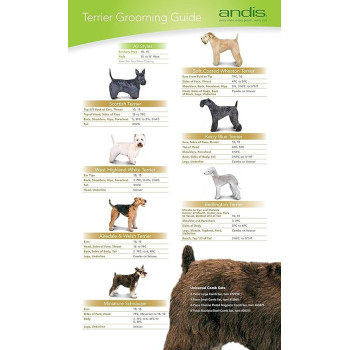 Andis Carbon-Infused Steel Ultraedge Dog Clipper Blade, Size-3-3/4-Inch, 13Mm