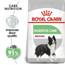 Royal Canin Care Nutrition...