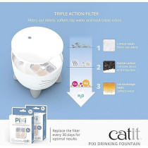 Catit Pixi Cat Drinking Fountain, Running Water Fountain, 2.5 L, White