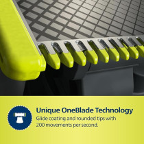 Philips One blade Pro Face Shaving Machine With Trim, Edge And Shave Function, Black, QP6530/23