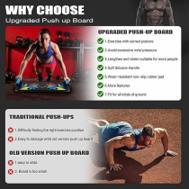 Yu Well Push Up Board 9 In 1 Multi-Function Push Up Stand, Portable Home Gym For Men And Women, Strength Training Equipment, Ergonomic Push up Handles For Floor To Strengthen Arms, Core And Back