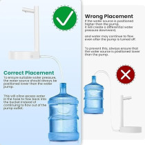 Yu Well Water Dispenser, Desk Water Dispenser For 5 Gallon Bottle, Low Decibel Bedside Water Dispenser Portable Detachable Water Jug Pump For Camping Home Office Kitchen Travel, White