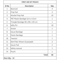 Yu Well First Aid Pouch For Home, Car, Office, Camping, Travel Emergency First Aid Pouch