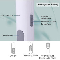 Yu Well Electric Fly Swatter, 3000V USB Rechargeable Fly Killer Bug Zapper Racket With Charging Base, Home And Outdoor Mosquito Killer With LED Light For Mosquitoes, Flies, Bees, Moths, White