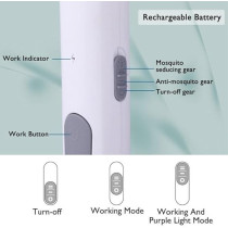 Yu Well Electric Fly Swatter, 3000V USB Rechargeable Fly Killer Bug Zapper Racket With Charging Base, Home And Outdoor Mosquito Killer With LED Light For Mosquitoes, Flies, Bees, Moths, White, 2 Pcs