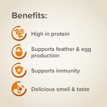 Beaphar Egg Food For Canaries And Exotic Birds, 1 Kg