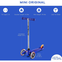 Micro Mini Classic, Blue, mm0001