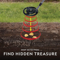 National Geographic Junior Metal Detector, Multi Color, Rtngjrdet2