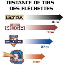 Nerf Ultra 20 Dart Refill Pack    Includes 20 Official Nerf Ultra Darts For Nerf Ultra Blasters    Compatible Only With Nerf Ultra Blasters