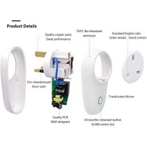 Sonoff S26 Wifi Smart Socket, Wireless Remote Control Plug,Compatible With Alexa,Control Your Devices From Anywhere Via App (Plug- Eu-F)