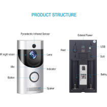 Uk Plus Wifi Smart Video Doorbell, UK Plus Access Wireless Door Bell Smart Home 720P Hd Wifi Camera Security With Two-Way Talk & Video,Pir Motion Detection (Batteries Not Included)