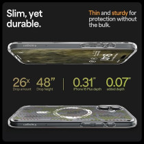 Spigen Ultra Hybrid MagFit Designed For iPhone 16 Plus Case Cover MagSafe Compatible, Digital Camo