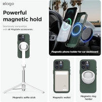 Elago Magnetic Leather Case For iPhone 16 Pro Max Compatible With Magsafe, Vegan Leather, Shockproof, Water-Resistant, Midnight Green