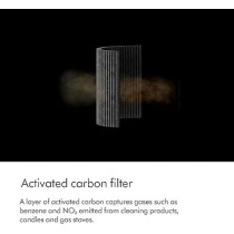 Dyson Purifier Cool Gen1 TP10 Purifying Fan, Air Purifier, 454842-01, White, 1 Year Warranty