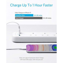 Anker Extension Lead With 2 USB Ports And 4 Wall Outlets, Power Strip With USB Charging And Surge Protection, White