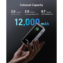 Anker Prime 12,000 mAh 2-Port Portable Charger With 130W Output Power Bank, Black