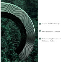 Samsung Camera Lens Protector Metal Frame Ultra-Thin High Definition 9H Hardness Anti-Scratch For iPhone 13 Pro Max, Midnight Green
