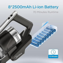 Midea Cordless Stick Vacuum Cleaner with 450W Powerful BLDC Motor for High Suction Power, 70 Minutes Run Time, Light Weight, One Button Flexible Bend, Motorized Brush for Hard Floor And Carpets, P7FLEX, Black/Grey, 1 Year Warranty