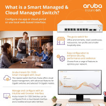 Aruba Networking Instant On Switch Series 1930 48-Port Gb Smart-Managed Layer 2+ Ethernet Switch, 48x 1G, 4X SFP+, US Cord, JL685A