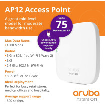 Aruba Instant On AP12 (RW) 3x3 11ac Wave2 Indoor Access Point (R2X01A)