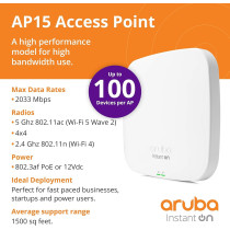 Aruba Instant On AP15 (RW) 4x4 11ac Wave2 Indoor Access Point, R2X06A