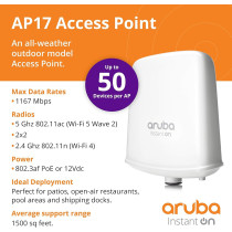 Aruba Instant On AP17 (RW) 2x2 11ac Wave2 Outdoor Access Point, R2X11A