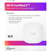 Aruba HPE Networking Instant On Indoor Access Point Wi‑Fi 6 4x4 (US), AP25R9B27A