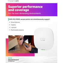Aruba HPE Networking Instant On Indoor Access Point Wi‑Fi 6 4x4 (US), AP25R9B27A