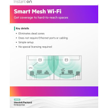 Aruba HPE Networking Instant On Indoor Access Point Wi‑Fi 6 4x4 (US), AP25R9B27A