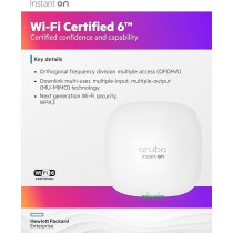 Aruba a Hewlett Packard Enterprise company Instant On AP22 802.11ax 2x2 Wi-Fi 6 Wireless Access Point US Model Power Source not Included (R4W01A), Power Adapter Not Included, White