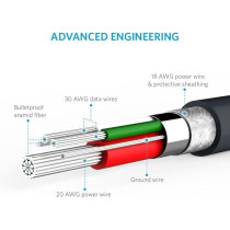 Anker Powerline Micro USB (91 Cm) Durable Charging Cable, With Aramid Fiber And 5000 Plus Bend Lifespan For Samsung, Nexus, LG, Motorola, Android Smartphones And More
